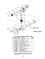 Предварительный просмотр 16 страницы MTD 135-390A Owner'S Operating Service Instruction Manual