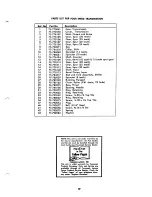 Предварительный просмотр 19 страницы MTD 135-390A Owner'S Operating Service Instruction Manual