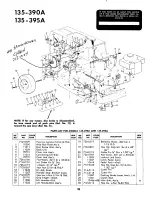 Предварительный просмотр 22 страницы MTD 135-390A Owner'S Operating Service Instruction Manual