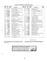 Предварительный просмотр 25 страницы MTD 135-390A Owner'S Operating Service Instruction Manual