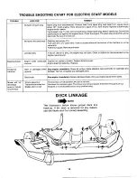 Preview for 18 page of MTD 135-395-000 Owner'S Manual