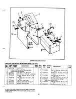 Предварительный просмотр 13 страницы MTD 135-420A Owner'S Operating Service Instruction Manual