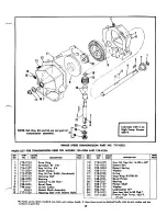 Предварительный просмотр 17 страницы MTD 135-420A Owner'S Operating Service Instruction Manual