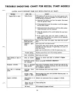 Предварительный просмотр 19 страницы MTD 135-420A Owner'S Operating Service Instruction Manual