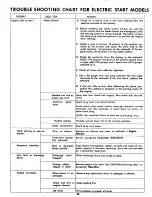 Предварительный просмотр 20 страницы MTD 135-420A Owner'S Operating Service Instruction Manual