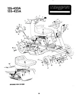 Предварительный просмотр 22 страницы MTD 135-420A Owner'S Operating Service Instruction Manual