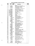 Предварительный просмотр 27 страницы MTD 135-420A Owner'S Operating Service Instruction Manual