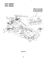 Preview for 24 page of MTD 135-430A Owner'S Operating Service Instruction Manual