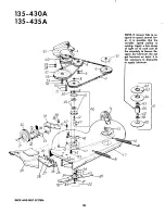 Preview for 26 page of MTD 135-430A Owner'S Operating Service Instruction Manual