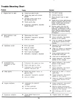 Предварительный просмотр 14 страницы MTD 135-440A Owner'S Operating Service Instruction Manual