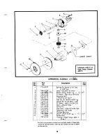 Предварительный просмотр 15 страницы MTD 135-440A Owner'S Operating Service Instruction Manual