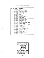 Предварительный просмотр 17 страницы MTD 135-440A Owner'S Operating Service Instruction Manual