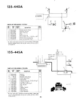 Предварительный просмотр 26 страницы MTD 135-440A Owner'S Operating Service Instruction Manual