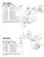 Предварительный просмотр 27 страницы MTD 135-440A Owner'S Operating Service Instruction Manual