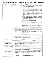 Предварительный просмотр 18 страницы MTD 135-470A Owner'S Operating Service Instruction Manual