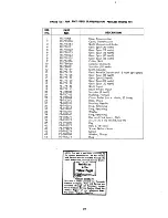 Предварительный просмотр 24 страницы MTD 135-470A Owner'S Operating Service Instruction Manual