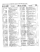 Предварительный просмотр 31 страницы MTD 135-470A Owner'S Operating Service Instruction Manual