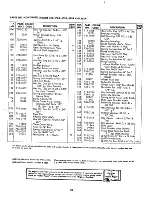 Предварительный просмотр 32 страницы MTD 135-470A Owner'S Operating Service Instruction Manual