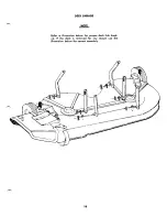 Preview for 19 page of MTD 135-495A Owner'S Operating Service Instruction Manual