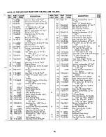 Preview for 25 page of MTD 135-495A Owner'S Operating Service Instruction Manual