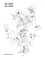 Preview for 22 page of MTD 135-520A Owner'S Operating Service Instruction Manual