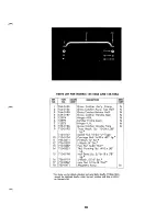 Preview for 25 page of MTD 135-520A Owner'S Operating Service Instruction Manual