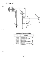 Preview for 29 page of MTD 135-520A Owner'S Operating Service Instruction Manual