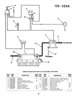 Preview for 30 page of MTD 135-520A Owner'S Operating Service Instruction Manual