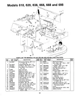 Preview for 33 page of MTD 135-618-000 Owner'S Manual