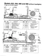 Preview for 38 page of MTD 135-618-000 Owner'S Manual