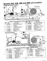 Preview for 39 page of MTD 135-618-000 Owner'S Manual