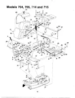 Предварительный просмотр 32 страницы MTD 135-704-000 Owner'S Manual