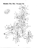 Предварительный просмотр 34 страницы MTD 135-704-000 Owner'S Manual