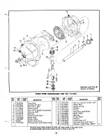 Предварительный просмотр 13 страницы MTD 136-360A Owner'S Operating Service Instruction Manual