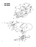 Предварительный просмотр 17 страницы MTD 136-360A Owner'S Operating Service Instruction Manual