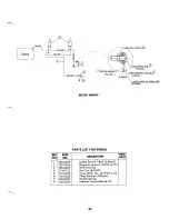 Предварительный просмотр 23 страницы MTD 136-360A Owner'S Operating Service Instruction Manual