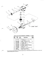 Preview for 17 page of MTD 136-390A Owner'S Operating Service Instruction Manual