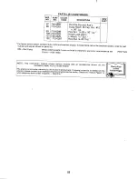 Preview for 22 page of MTD 136-390A Owner'S Operating Service Instruction Manual