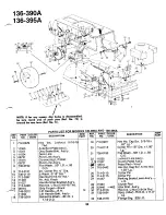 Preview for 23 page of MTD 136-390A Owner'S Operating Service Instruction Manual