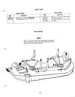 Preview for 27 page of MTD 136-390A Owner'S Operating Service Instruction Manual