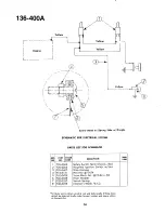 Предварительный просмотр 14 страницы MTD 136-400A Owner'S Operating Service Instruction Manual