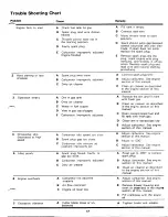 Предварительный просмотр 17 страницы MTD 136-445A Owner'S Operating Service Instruction Manual