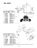 Предварительный просмотр 30 страницы MTD 136-445A Owner'S Operating Service Instruction Manual