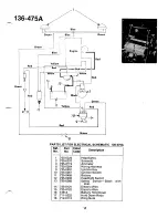 Предварительный просмотр 17 страницы MTD 136-475A Owner'S Operating Service Instruction Manual