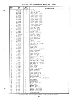 Предварительный просмотр 19 страницы MTD 136-475A Owner'S Operating Service Instruction Manual