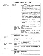 Preview for 16 page of MTD 136-495A Owner'S Operating Service Instruction Manual