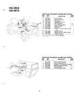 Preview for 17 page of MTD 136-495A Owner'S Operating Service Instruction Manual