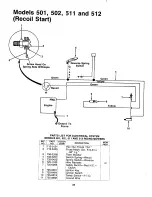 Preview for 34 page of MTD 136-501-000 Owner'S Manual