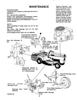 Preview for 12 page of MTD 136-520A Owner'S Operating Service Instruction Manual