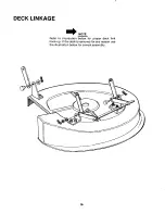 Preview for 16 page of MTD 136-520A Owner'S Operating Service Instruction Manual